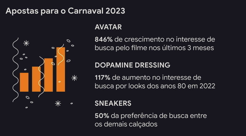 apostas carnaval