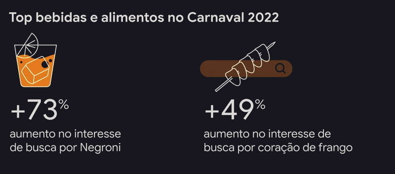 bebidas carnaval