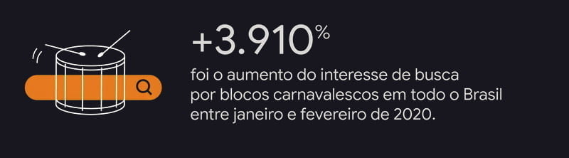 bloco carnaval