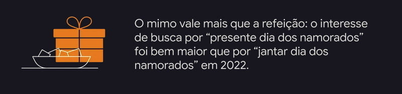 dia dos namorados
