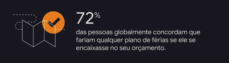 ferias