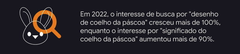 pascoa